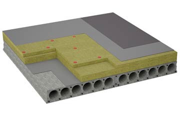considerations of Dresden flat roofing insulation